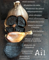 Black Garlic Caramel 150g