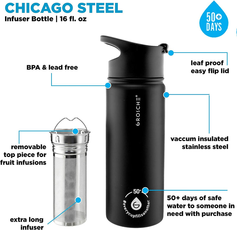 Botella de agua aislada CHICAGO STEEL - Negro