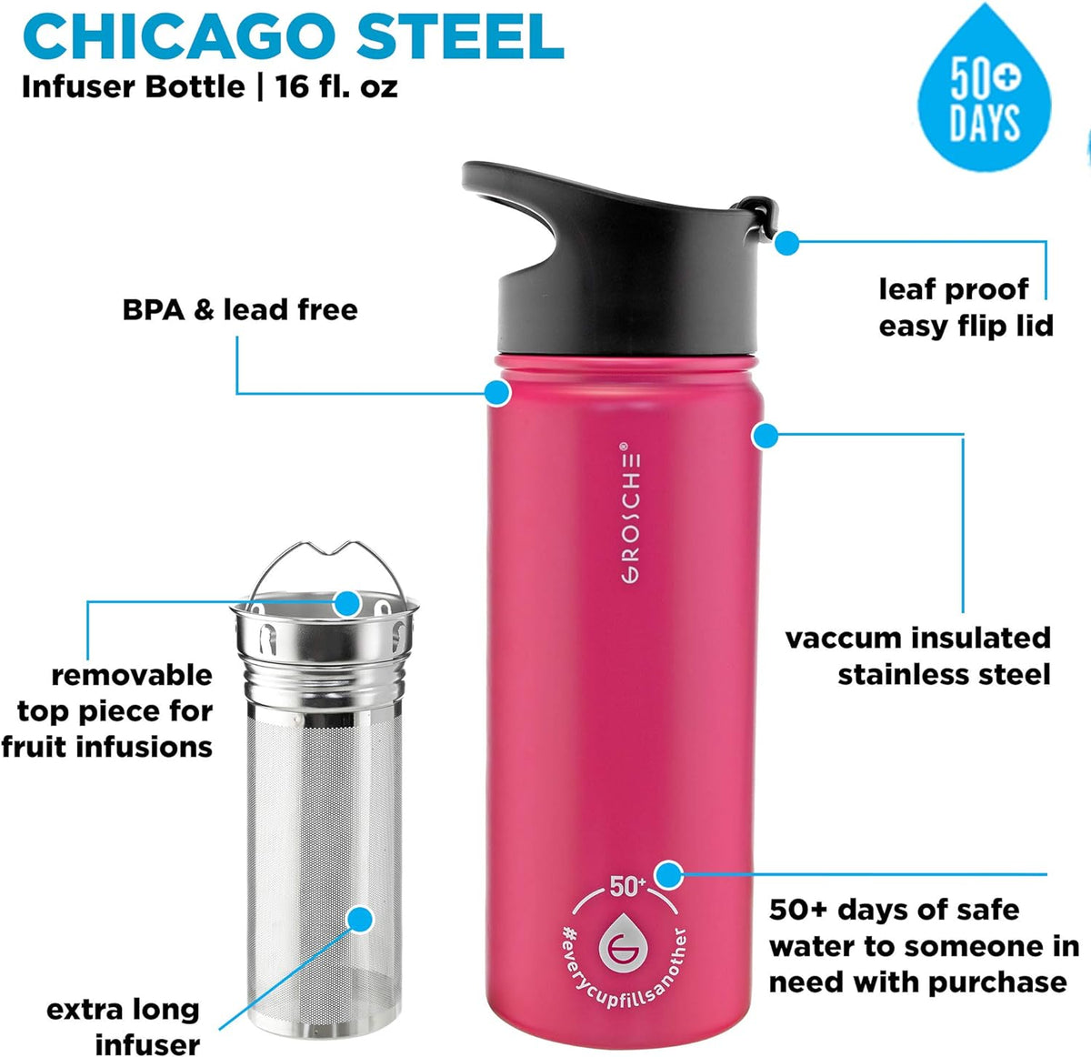 Bouteille d'eau isotherme CHICAGO STEEL - Fuchsia