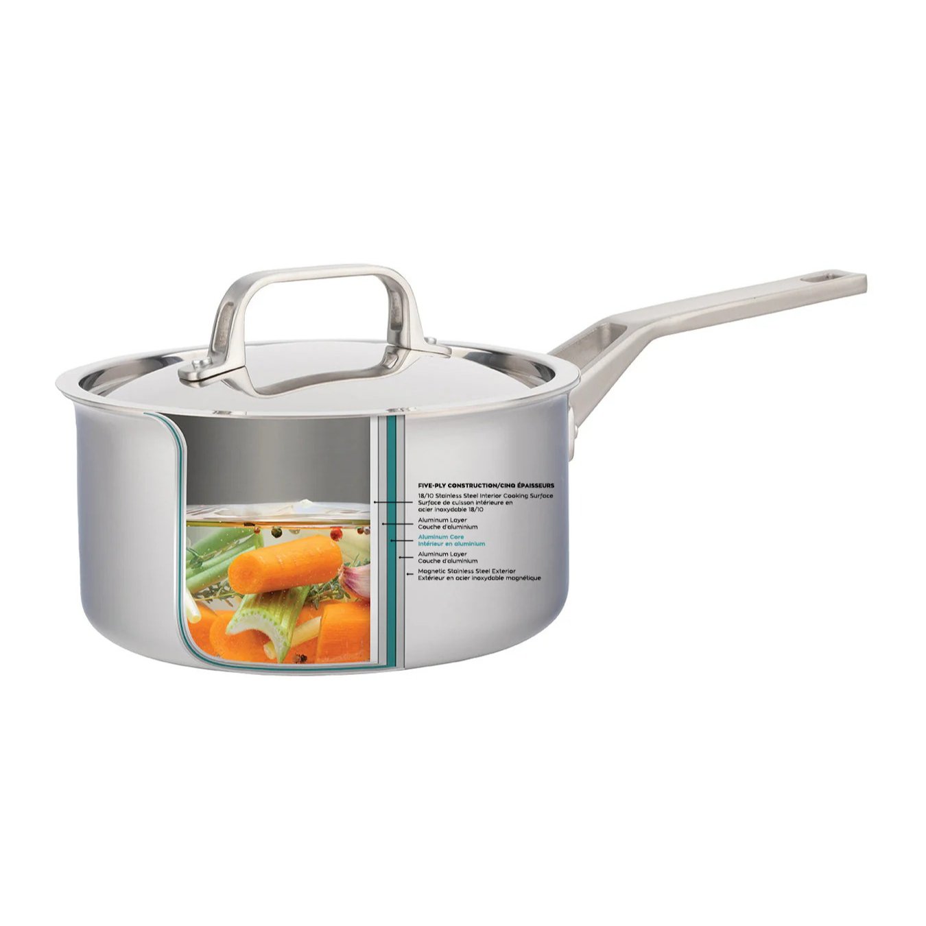 Cacerola ProClad de 1,6 L de acero inoxidable con núcleo de aluminio de 5 capas