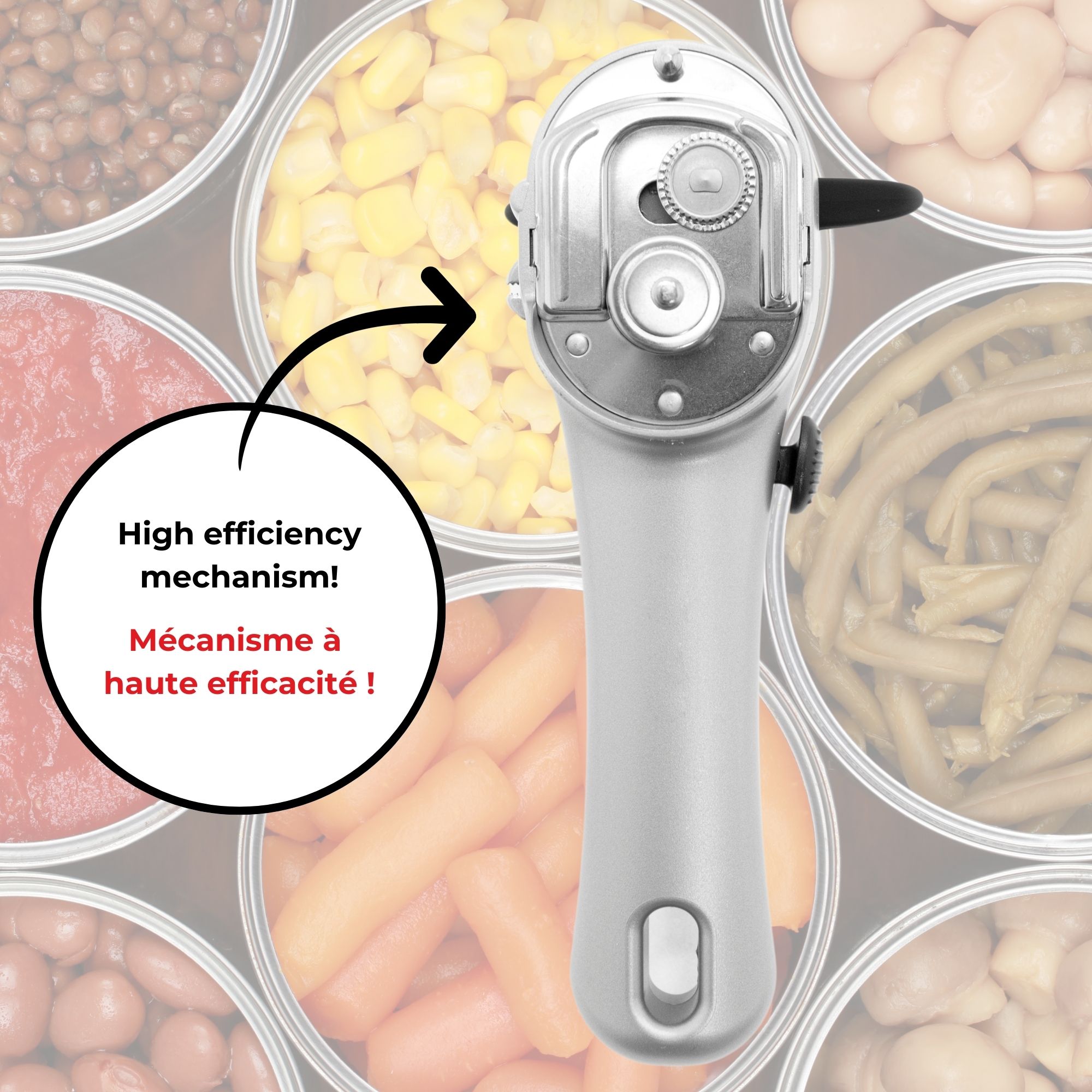 SECURIMAX AUTO Can Opener