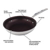 Meyer Confederation Stainless Steel 24cm/9.5" Non Stick Fry Pan Skillet Made in Canada